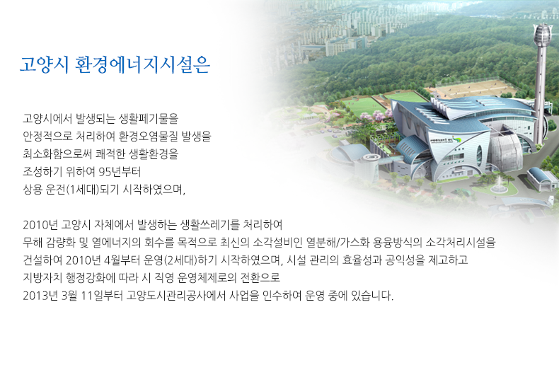 인사말